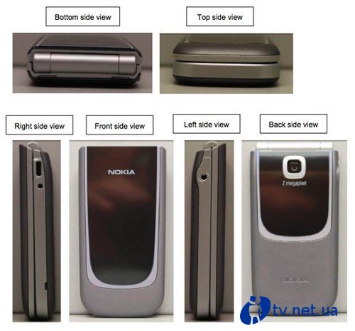   FCC  Nokia 7020