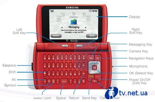    Samsung T559 Comeback