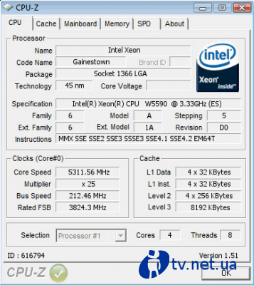 Xeon W5590     Intel