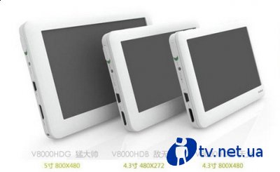 Ainol    PMP V8000HD