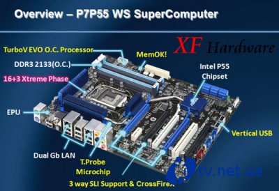 ASUS     P7P55 WS SuperComputer