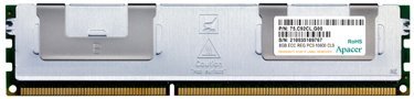   8-   DDR3