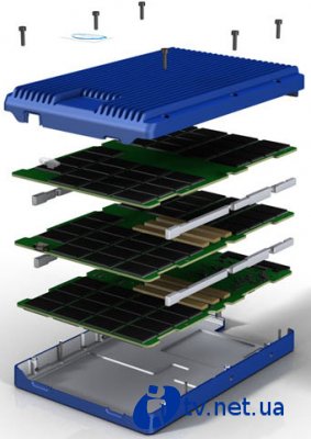 SSD- EFD   Pliant Technology