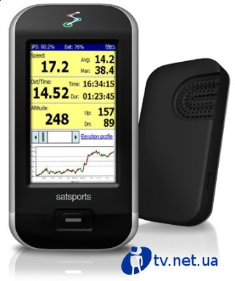   Satsports Multi-sports GPS