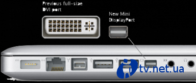 VESA   Mini DisplayPort