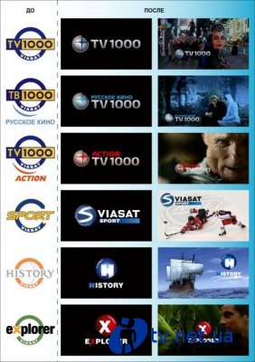 Viasat    