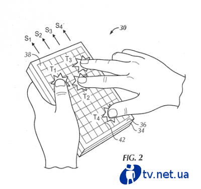   multitouch   Apple      