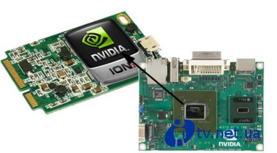 NVIDIA    Ion 2    mini-PCIe