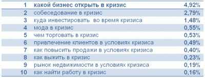 @Mail.Ru:    
