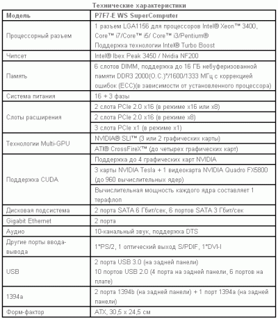         ASUS P7F7-E WS SuperComputer