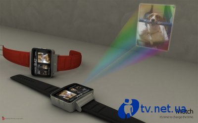 ADR Studio    iWatch  -