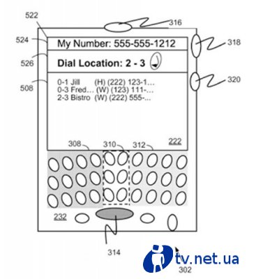 RIM  Blackberry  