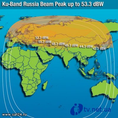  "Intelsat 17"   