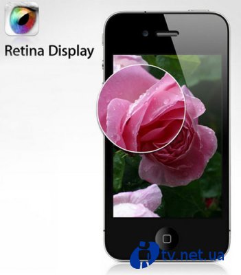 iPhone 4 Retina Display:   