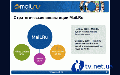 Mail.Ru    2009 