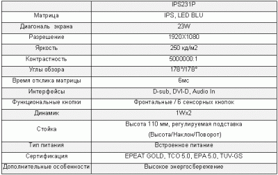  LED IPS  LG -    