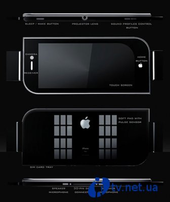 iPhone Next G:   !