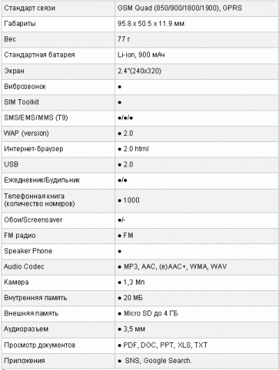     LG Cookie Lite (T300)