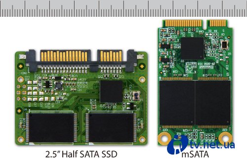 Transcend    SSD  Half-Slim  mSATA