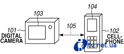 Canon       NFC-