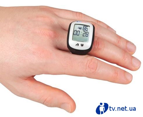    Heart Rate Ring