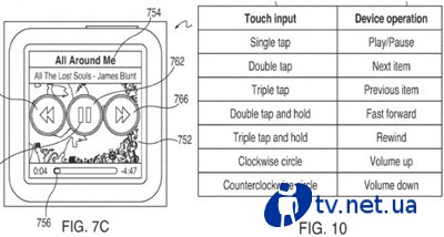 Apple включит поддержку жестов в iPod nano