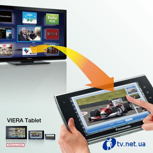 Panasonic VIERA Tablet  Android     IPTV 