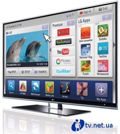   Smart TV  LG Electronics