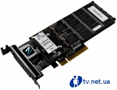 OCZ  PCIe SSD- Z-Drive R3 Series