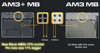      AMD Zambezi