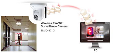 Поворотная сетевая камера от TP-LINK проследит за домом и офисом