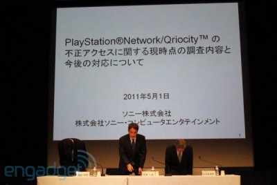 Sony: PlayStation Network      