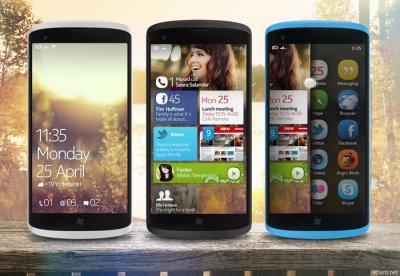  :   Nokia  Windows Phone 7  Symbian
