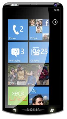  Nokia W10  Nokia X10:   Windows Phone  Symbian