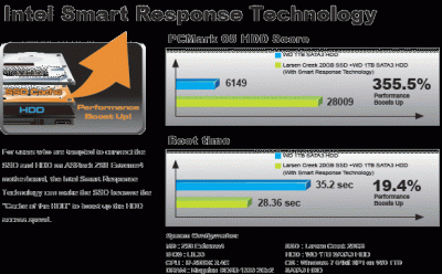 Intel    Z68 Express  SSD 311