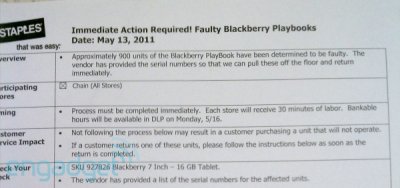RIM   1000   BlackBerry PlayBook