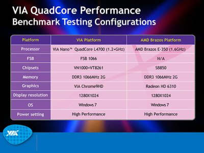  VIA QuadCore  AMD E-350