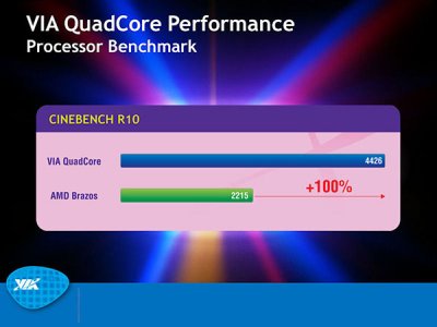  VIA QuadCore  AMD E-350