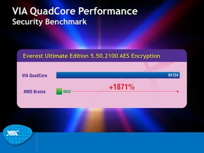  VIA QuadCore  AMD E-350