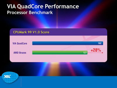  VIA QuadCore  AMD E-350