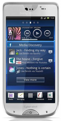 Sony Ericsson Cyber-Shot Yiko:  ,  
