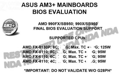   AMD FX-8130P    4,2 
