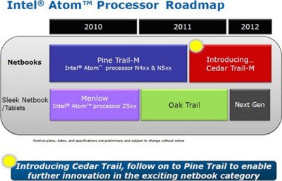 Intel   Atom Cedar Trail  