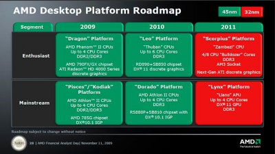 AMD    Bulldozer. ...