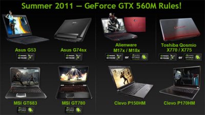 Computex 2011:  GeForce GTX 560M  GT 520MX