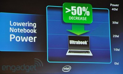 Computex 2011:   Intel    