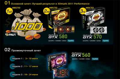 Palit  NVIDIA   OverclocKing