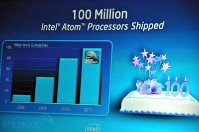 Computex 2011:     Intel   100  Atom