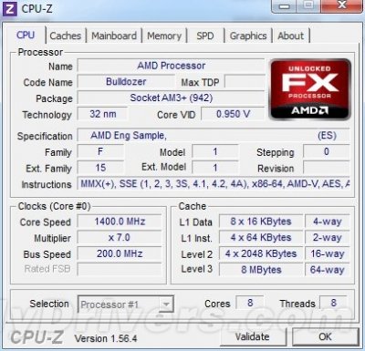     8-  AMD FX