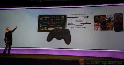 Uplinq 2011:   HTC  